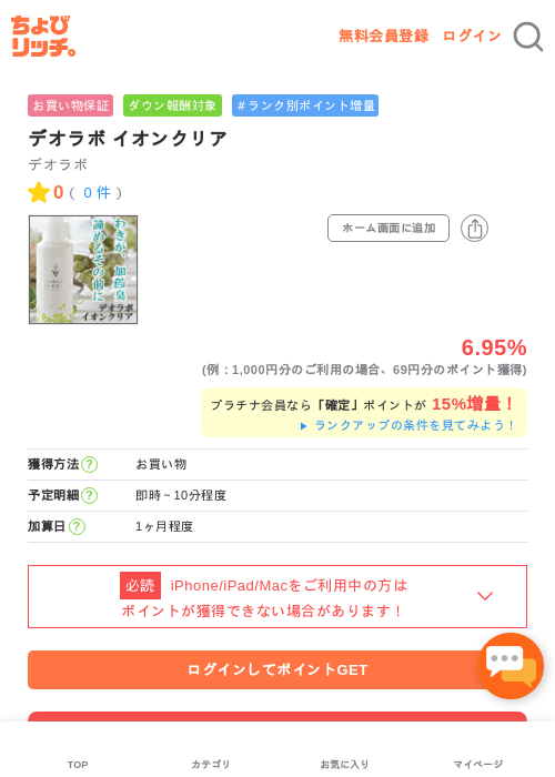 イオンの過去最高画像（ちょびリッチ・2026年5月1日）