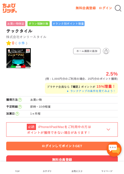 テックタイルの過去最高画像（ちょびリッチ・2026年5月1日）
