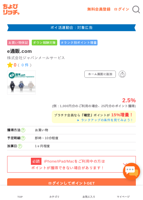 e通販.comの過去最高画像（ちょびリッチ・2026年4月30日）