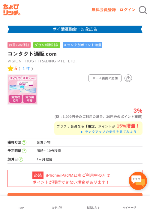 コンタクト通販.comの過去最高画像（ちょびリッチ・2026年4月30日）