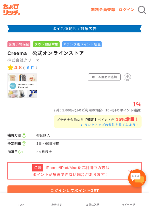 Creema　公式オンラインストアの過去最高画像（ちょびリッチ・2026年4月28日）