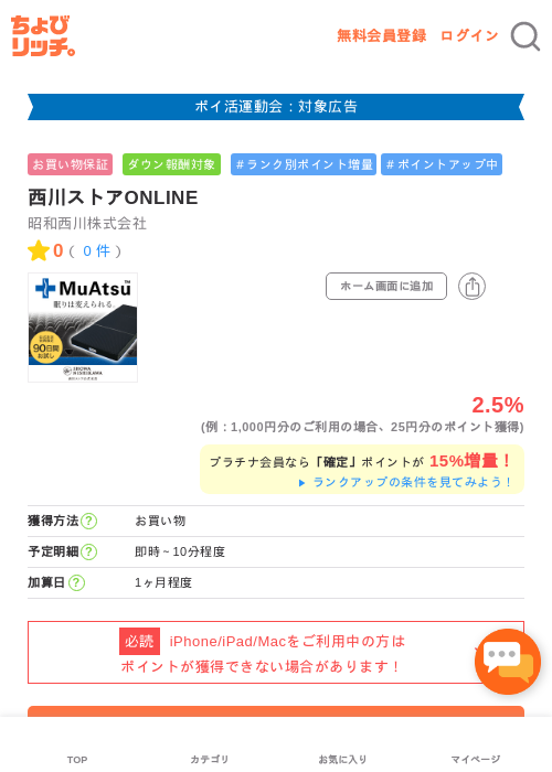 onlineの過去最高画像（ちょびリッチ・2026年4月29日）