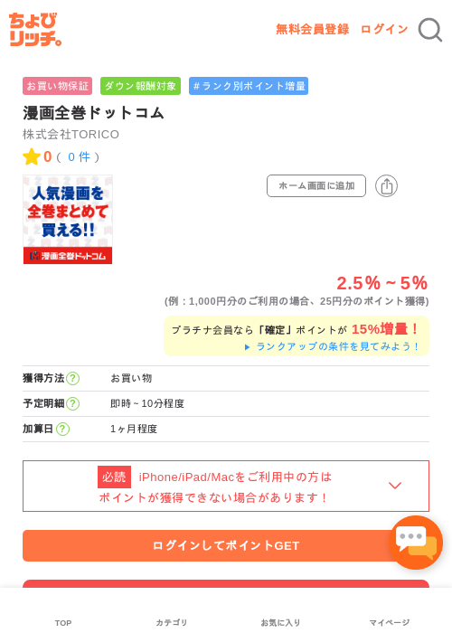 漫画の過去最高画像（ちょびリッチ・2026年5月1日）