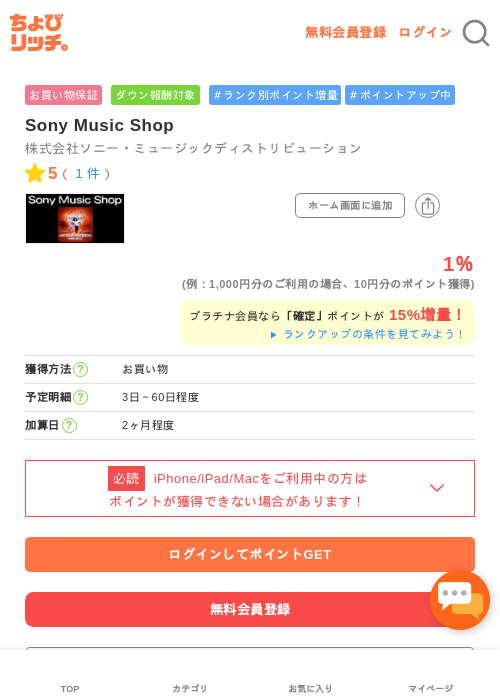 Sony Music Shopの過去最高画像（ちょびリッチ・2026年5月1日）