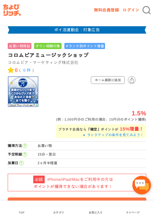 コロムビアミュージックショップの過去最高画像（ちょびリッチ・2026年4月28日）
