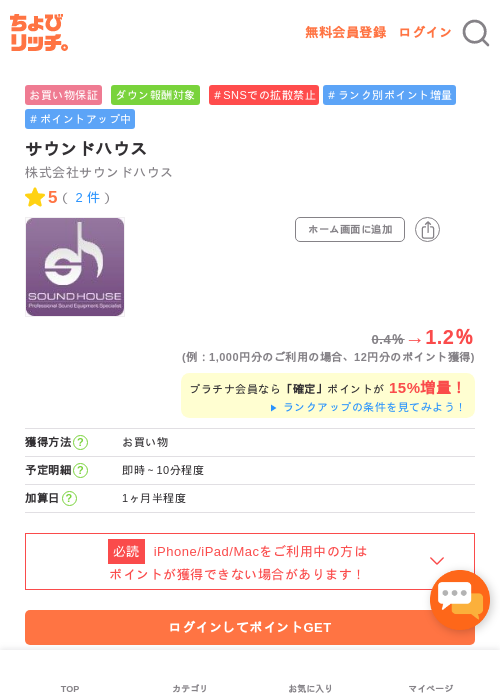 サウンドハウスの掲載記録画像（ちょびリッチ・2026年5月1日）