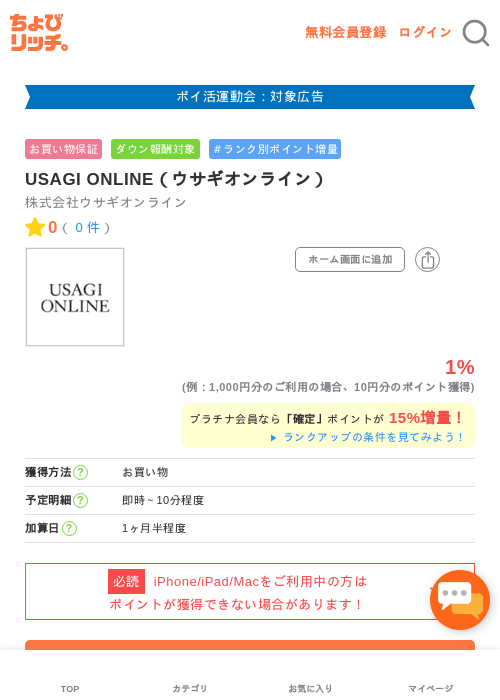うさの過去最高画像（ちょびリッチ・2026年4月28日）