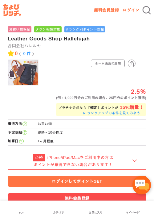 Goodの過去最高画像（ちょびリッチ・2026年5月1日）