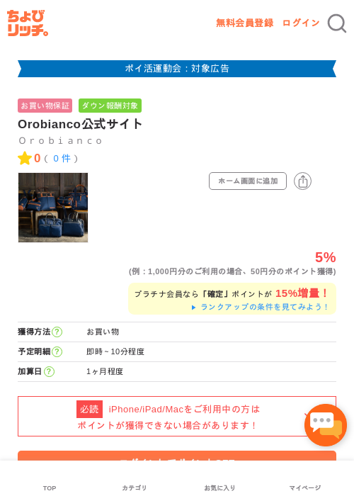 Roの過去最高画像（ちょびリッチ・2026年4月29日）