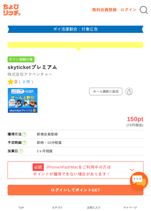 TICKETの過去最高画像（ちょびリッチ・2026年4月27日）