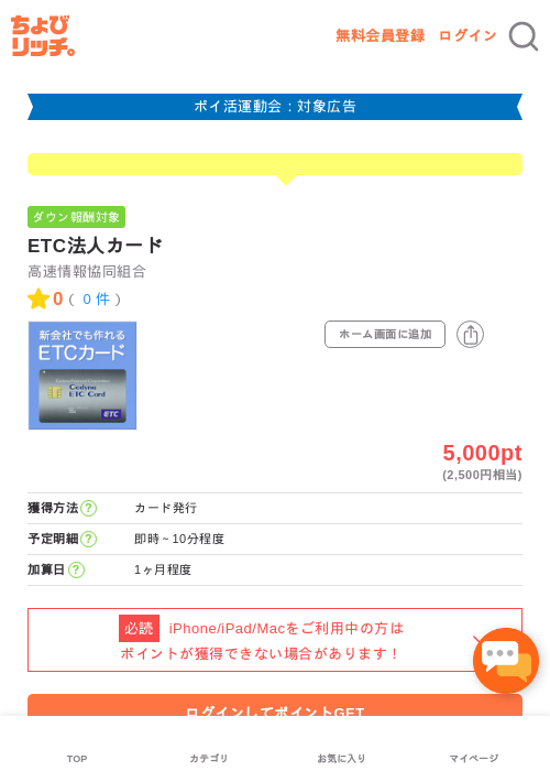 etcの過去最高画像（ちょびリッチ・2026年4月28日）