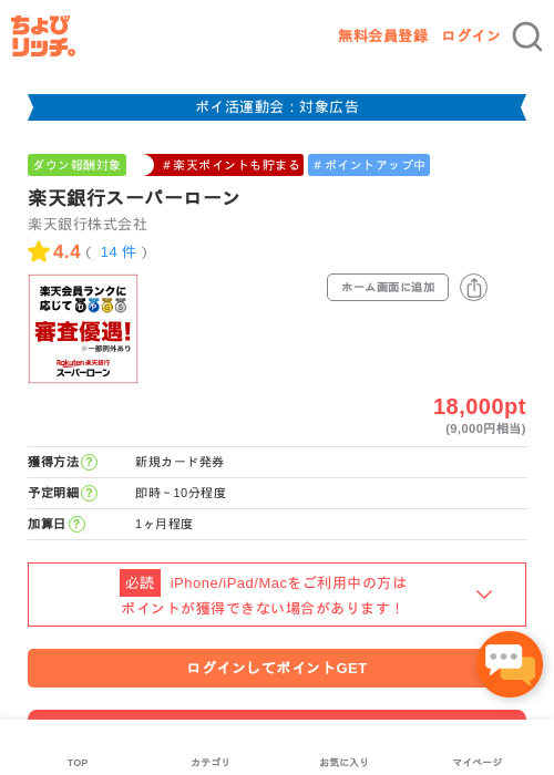 楽天銀行の過去最高画像（ちょびリッチ・2026年4月30日）