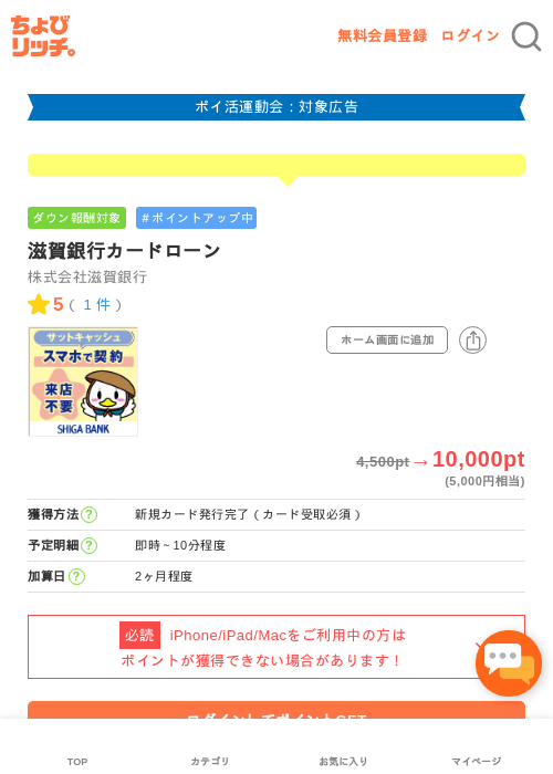 滋賀銀行カードローンの過去最高画像（ちょびリッチ・2026年4月28日）