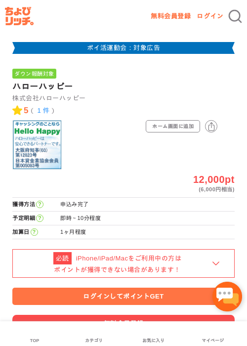ハローハッピーの過去最高画像（ちょびリッチ・2026年4月28日）