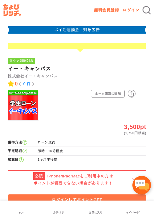 イー・キャンパスの過去最高画像（ちょびリッチ・2026年4月28日）