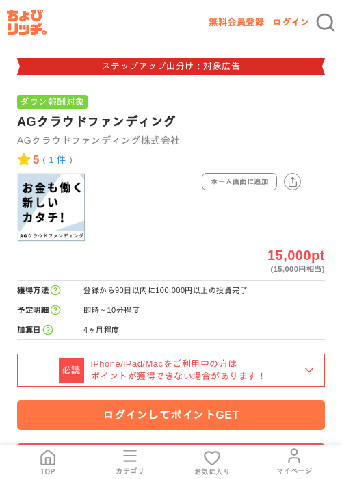 AGクラウドファンディングの掲載記録画像(ちょびリッチ・2026年9月1日)