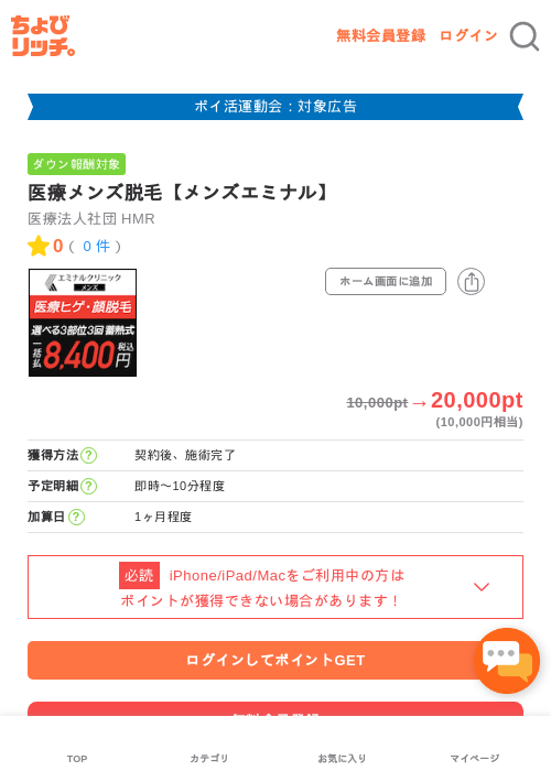 脱毛の過去最高画像（ちょびリッチ・2026年4月28日）