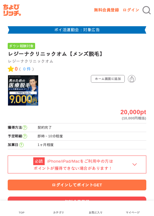 脱毛の過去最高画像（ちょびリッチ・2026年4月28日）