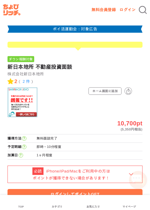 不動産投資の過去最高画像（ちょびリッチ・2026年4月28日）