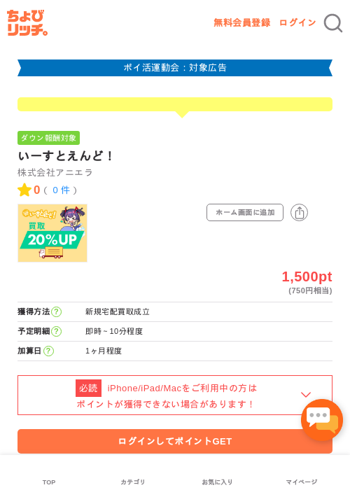 いーすとえんど！の過去最高画像（ちょびリッチ・2026年4月27日）