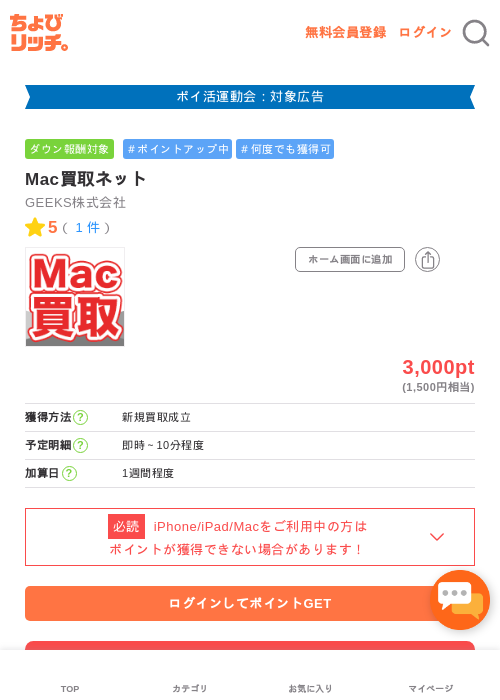 Mac買取ネットの過去最高画像（ちょびリッチ・2026年4月28日）