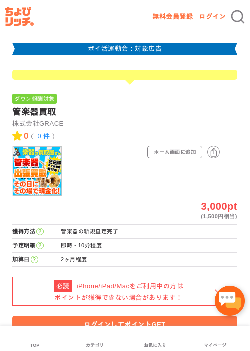 管楽器買取の過去最高画像（ちょびリッチ・2026年4月28日）