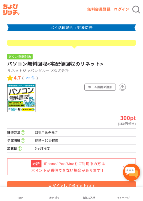 リネットの過去最高画像（ちょびリッチ・2026年4月30日）
