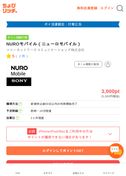 NUROモバイルの過去最高画像（ちょびリッチ・2026年4月28日）