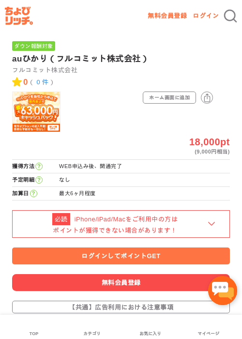 auひかり（フルコミット株式会社）の過去最高画像（ちょびリッチ・2026年4月28日）