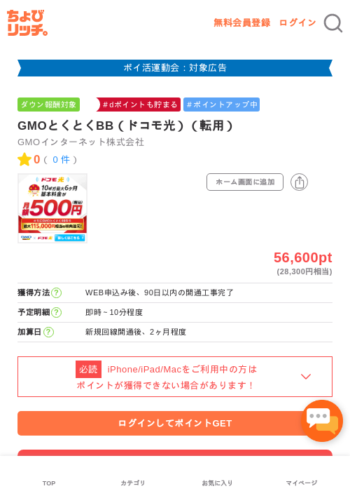 GMOとくとくBBの過去最高画像（ちょびリッチ・2026年4月28日）