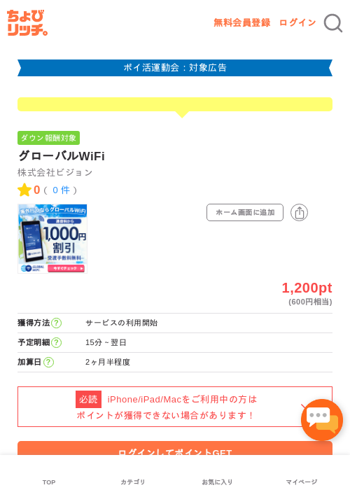 グローバルWiFiの過去最高画像（ちょびリッチ・2026年4月28日）