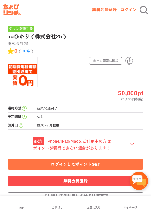 auひかりの過去最高画像（ちょびリッチ・2026年4月28日）