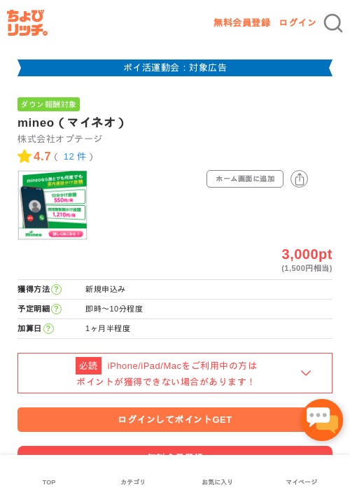 mineoの過去最高画像（ちょびリッチ・2026年4月28日）