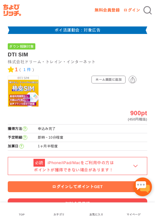 DTI SIMの過去最高画像（ちょびリッチ・2026年4月27日）