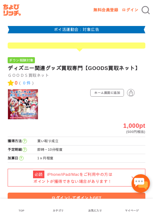 Goodの過去最高画像（ちょびリッチ・2026年4月27日）
