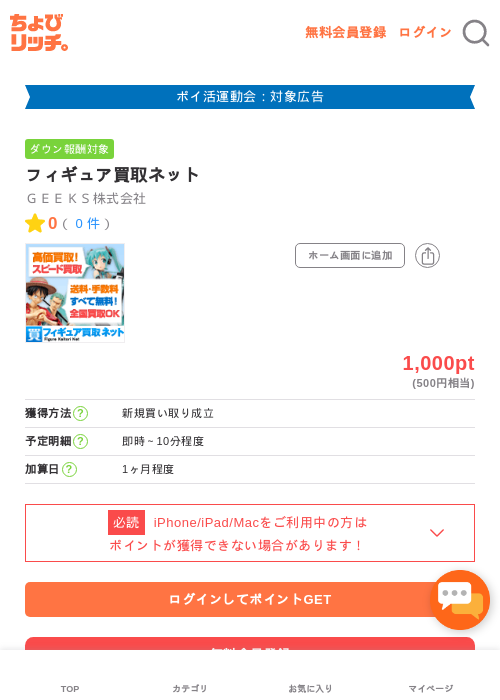 フィギュア買取ネットの過去最高画像（ちょびリッチ・2026年4月27日）
