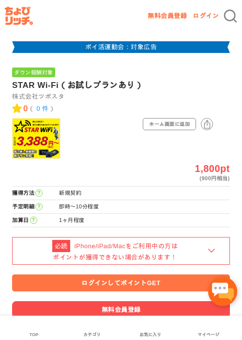 Starの過去最高画像（ちょびリッチ・2026年4月27日）