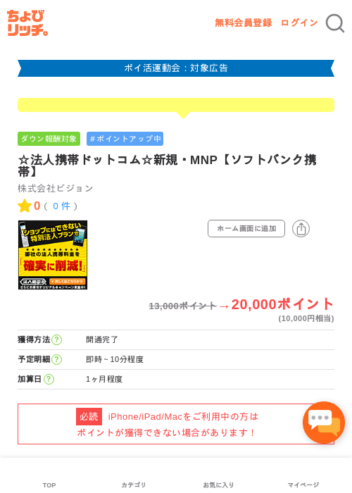 ドットの過去最高画像（ちょびリッチ・2026年4月28日）