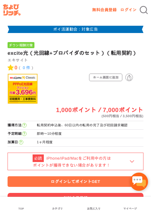 EXの過去最高画像（ちょびリッチ・2026年4月28日）