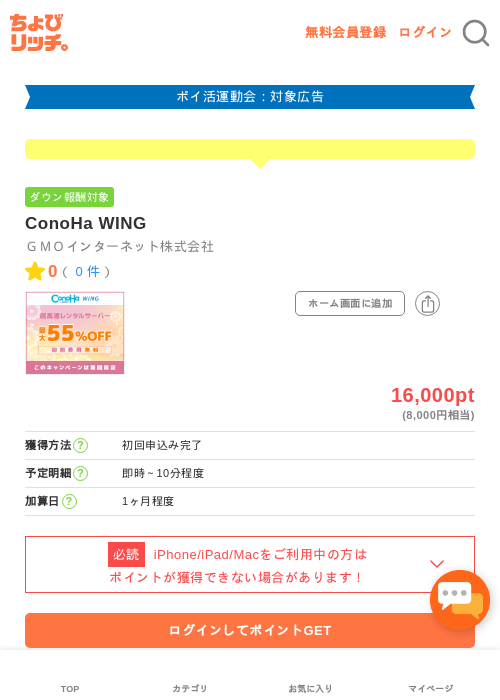 ConoHa WINGの過去最高画像（ちょびリッチ・2026年4月28日）