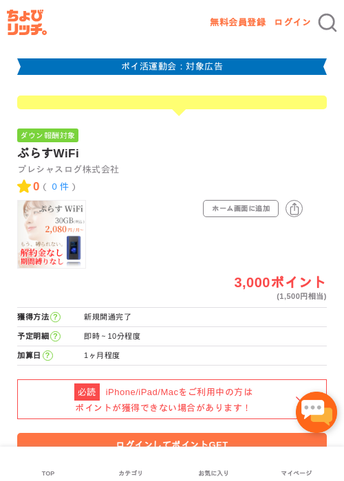 ぷらすWiFiの過去最高画像（ちょびリッチ・2026年4月28日）