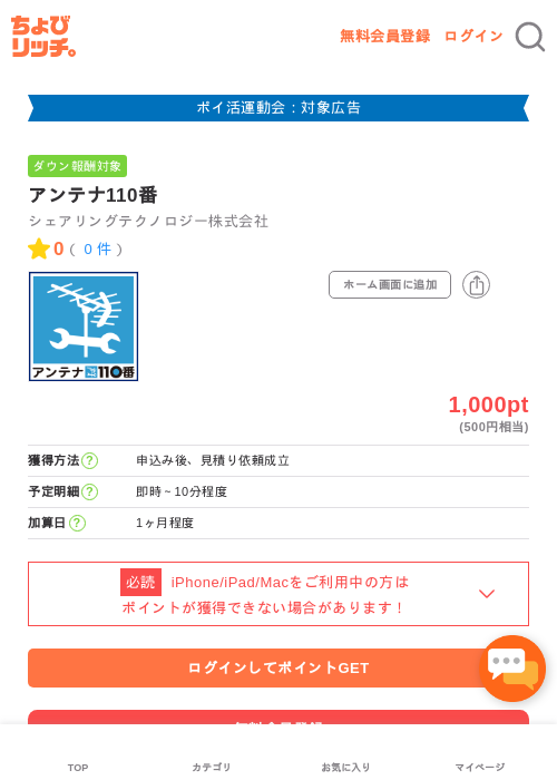 アンテナ110番の掲載記録画像（ちょびリッチ・2026年4月27日）