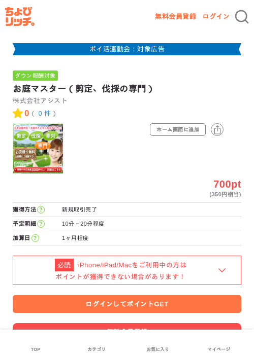 スターの過去最高画像（ちょびリッチ・2026年4月27日）