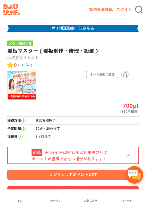 スターの過去最高画像（ちょびリッチ・2026年4月27日）
