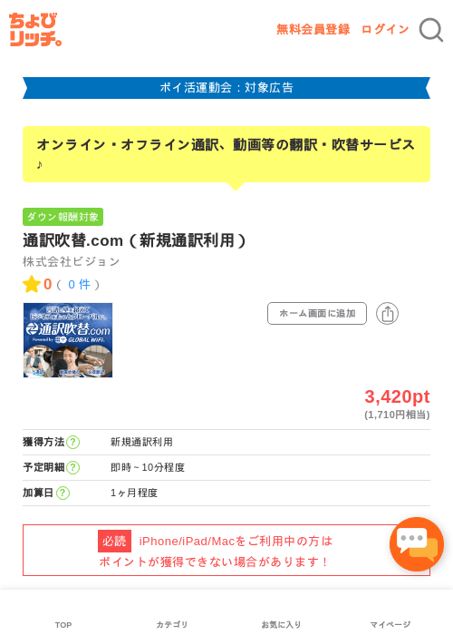 通訳吹替.com（新規通訳利用）の過去最高画像（ちょびリッチ・2026年4月28日）