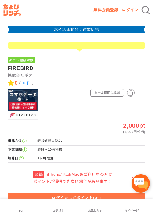 FIREBIRDの過去最高画像（ちょびリッチ・2026年4月28日）