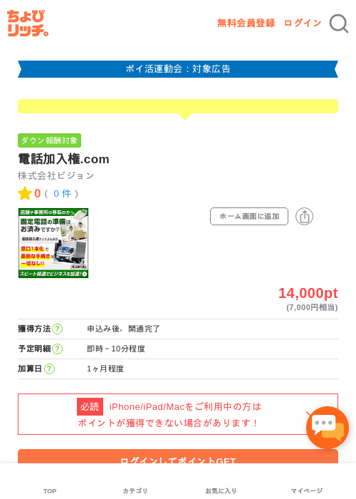 電話加入権.comの過去最高画像（ちょびリッチ・2026年4月28日）