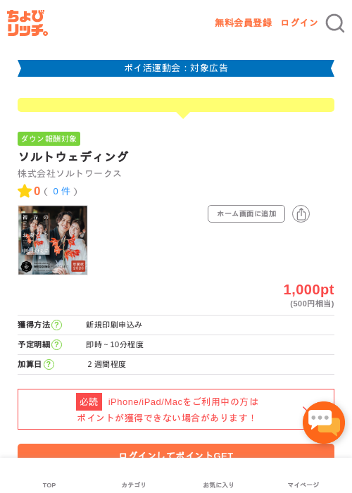 ソルトウェディングの過去最高画像（ちょびリッチ・2026年4月27日）