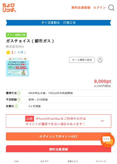 ガスチョイス（都市ガス）の過去最高画像（ちょびリッチ・2026年4月28日）