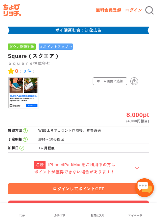 Square（スクエア）の過去最高画像（ちょびリッチ・2026年4月28日）